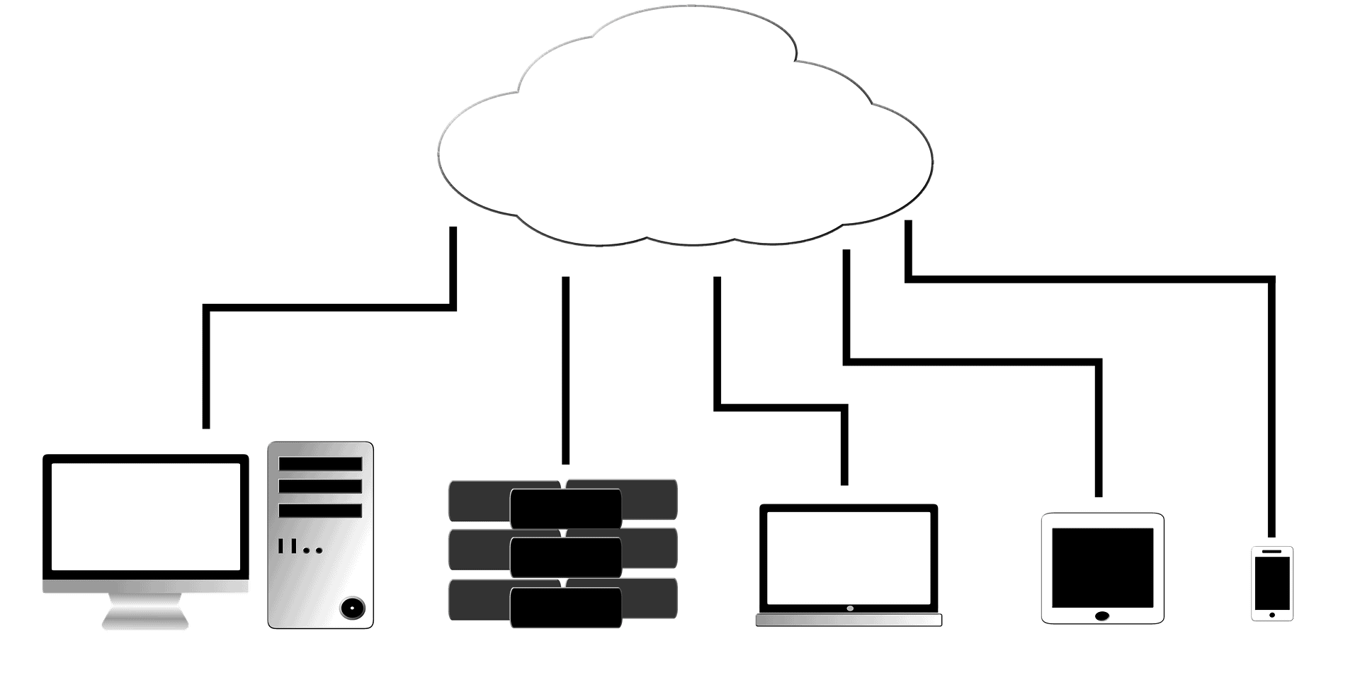 cloud-3332500_1920